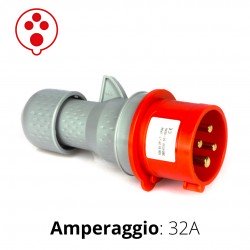 SPINA CEE ROSSA 32A 3P+T 6h 380-415V IP44