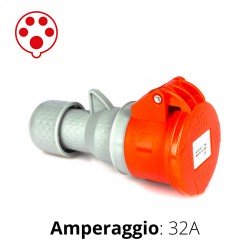 SPINA CEE ROSSA 32A 3P+N+T 6h 380-415V IP44