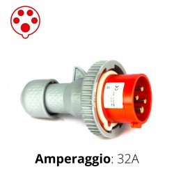 SPINA CEE ROSSA 32A 3P+N+T 6h 380-415V IP67